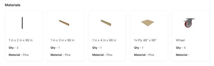 MakeByMe Materials list